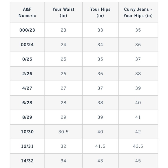 ABERCROMBIE CURVE LOVE HIGH RISE ANKLE JEAN - Picture 4 of 5